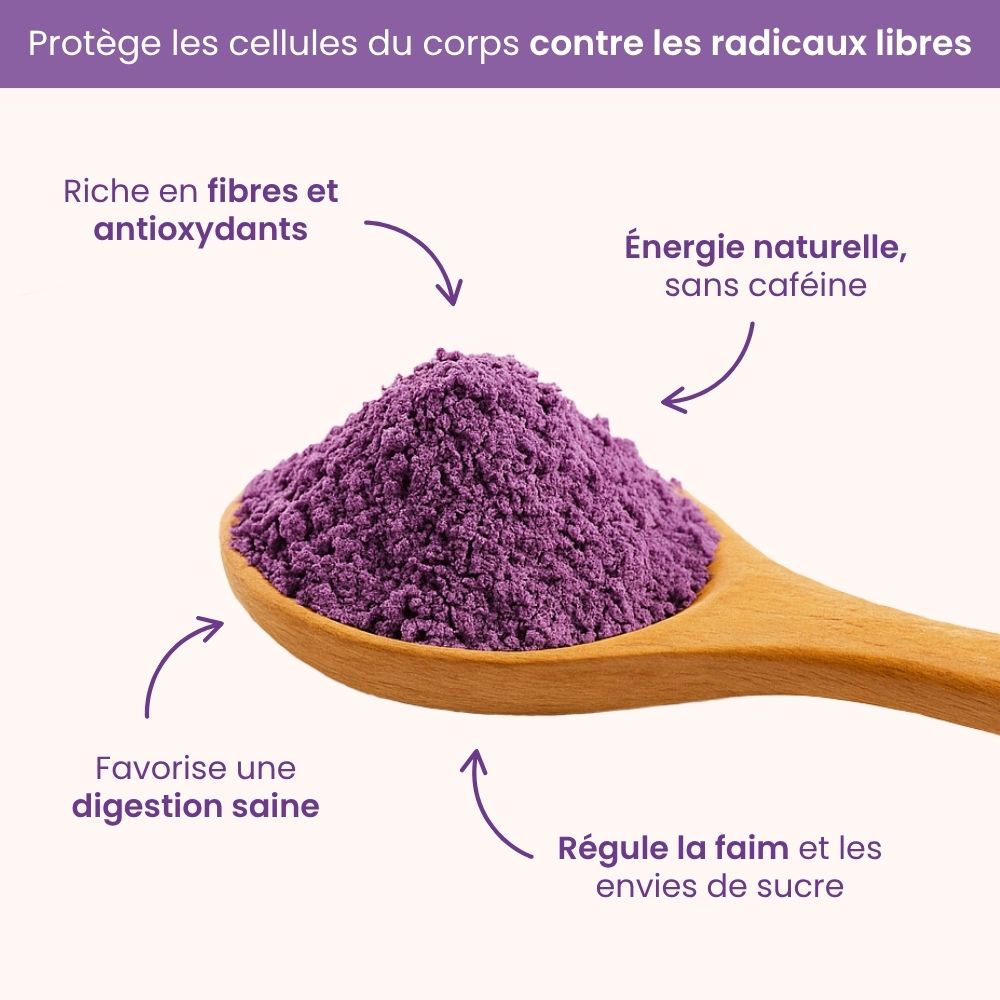 Ube en Poudre - Le prestigieux
