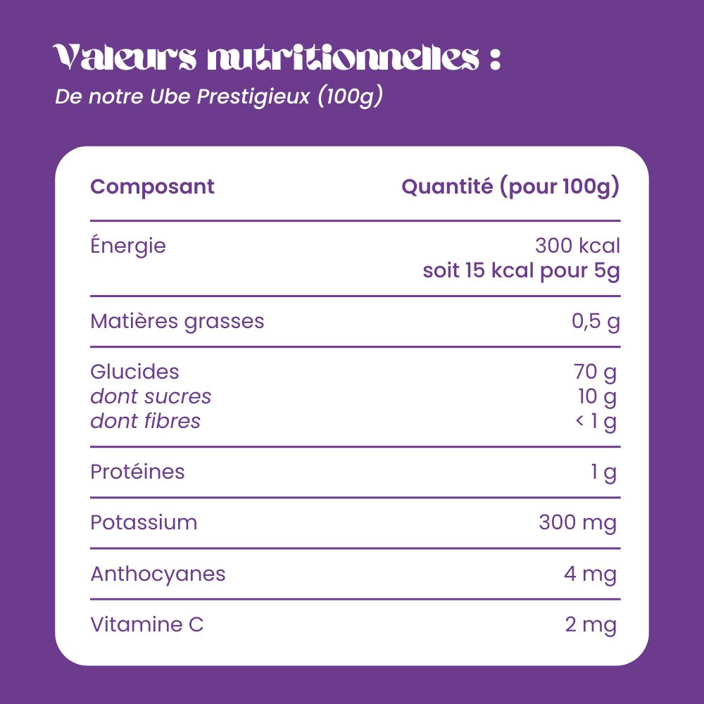Ube en Poudre - Le prestigieux