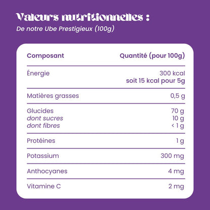 Ube en Poudre - Le prestigieux