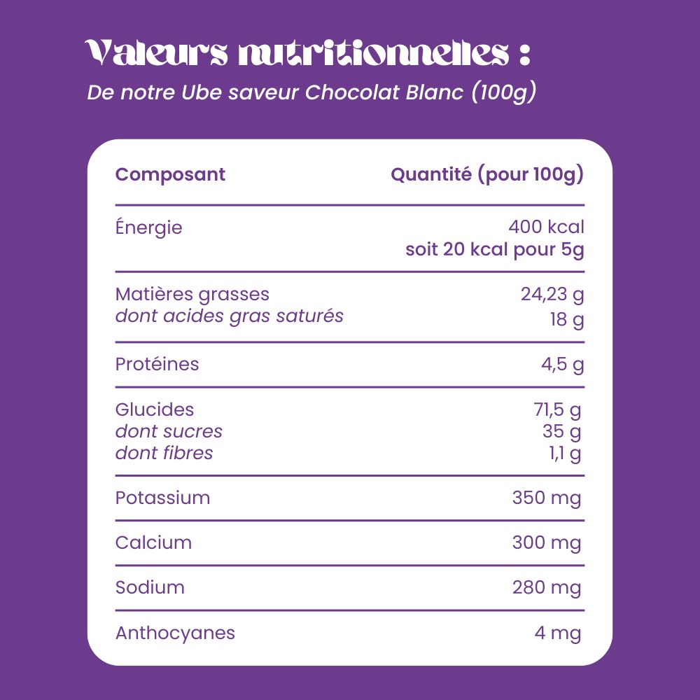 Sachets d'Ube en Poudre