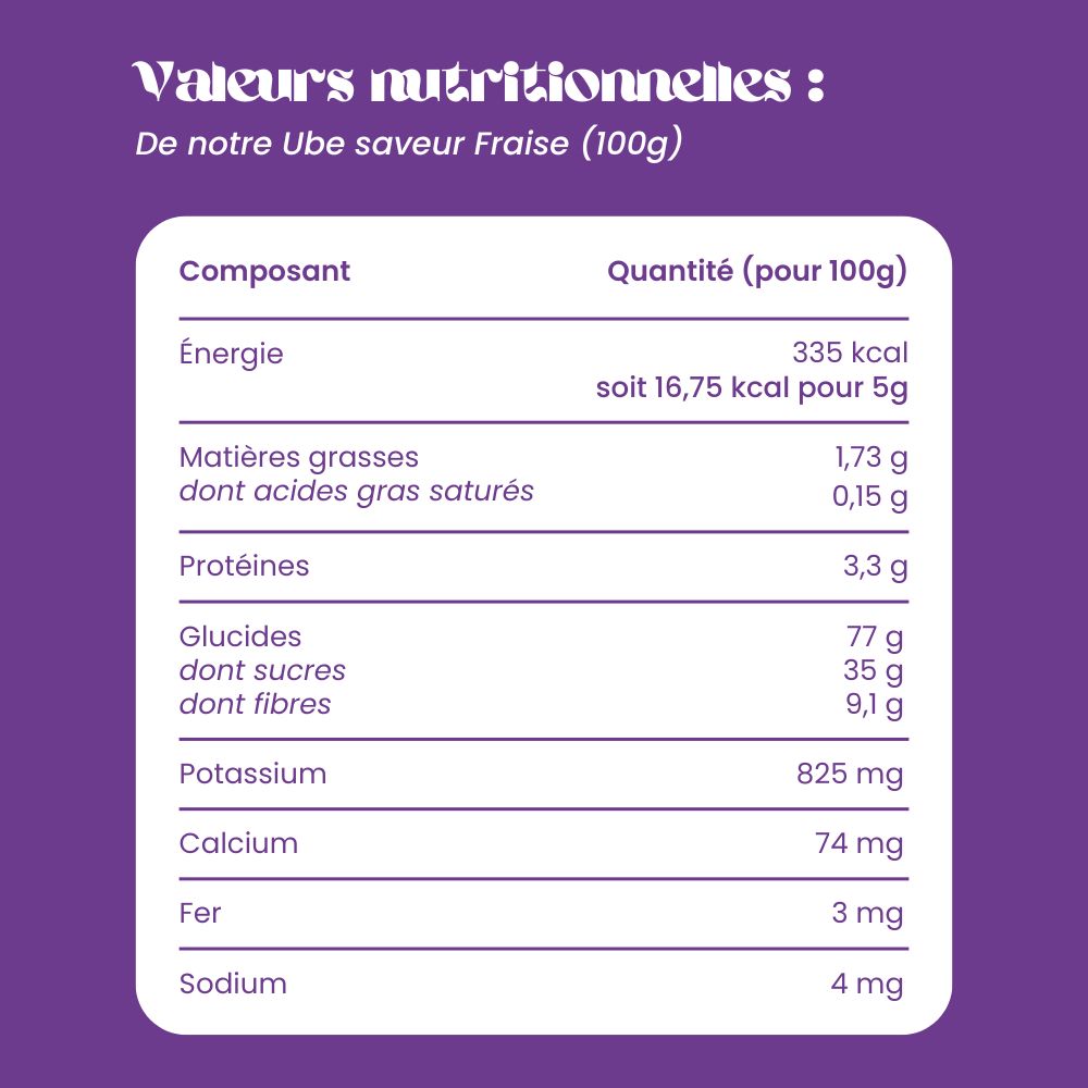 Sachets d'Ube en Poudre