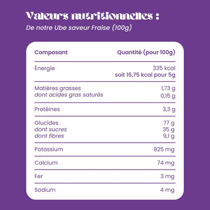 Sachets d'Ube en Poudre