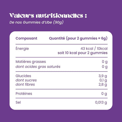 Gummies d'Ube