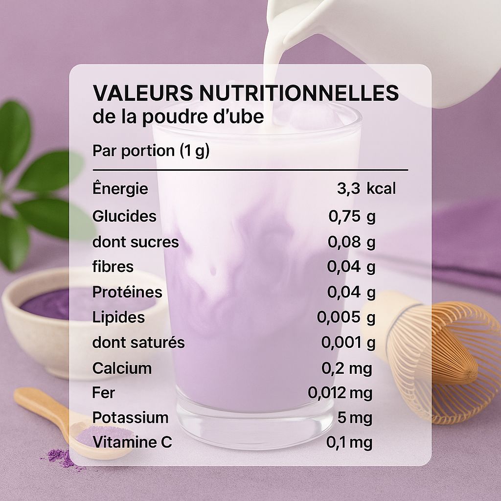 UBE en Poudre - Le prestigieux