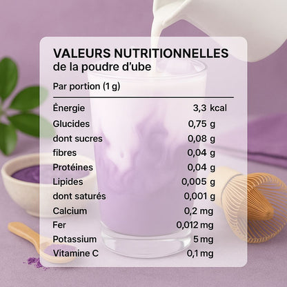 UBE en Poudre - Le prestigieux