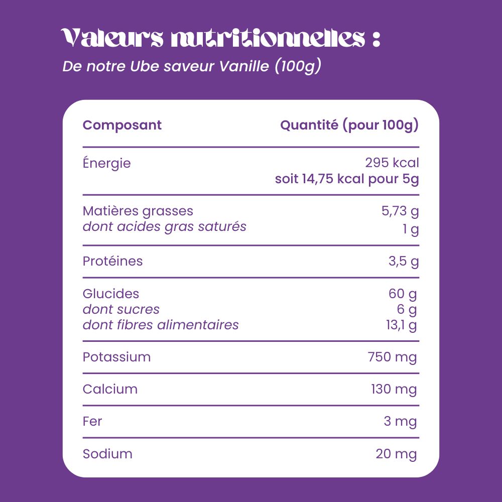 Sachets d'Ube en Poudre